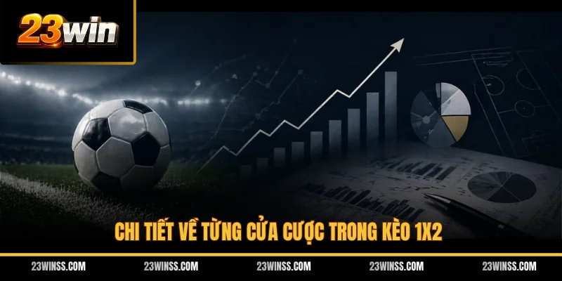 Chi tiết về từng cửa cược trong kèo 1x2